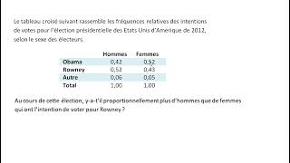 Interpréter un tableau croisé [upl. by Foulk]