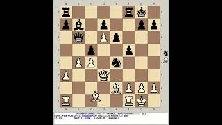 Gavrilescu David vs Nedelcu Teodor Cosmin  Final Romania GP KO Chess 2024 Alba Iulia [upl. by Eelidnarb]