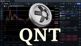 Never again for QNT Bullrun top amp Technical Analysis crypto priceprediction quant [upl. by Ecinue]