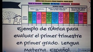 Ejemplo de rúbrica para evaluar el primer trimestre Lengua Materna Español Primer grado [upl. by Akerdna543]