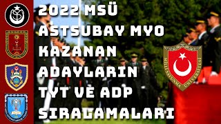 2022 MSÜ Astsubay MYO Kazanan Adayların TYT ve ADP Sıralamaları GÜNCEL [upl. by Irrak310]