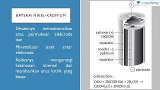 Baterai Nikel Kadmium Kimia  SBMPTN UN SMA [upl. by Hartley787]