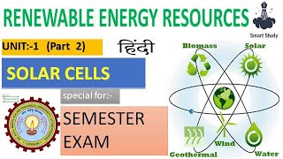 Theory of solar cellsSolar cell materialssolar cell arraysolar cell power plantlimitationshindi [upl. by Animsay]