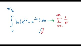 Basel problem using a ‘complex’ integral [upl. by Oal]