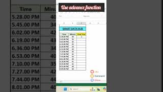 Effortless Time Addition Your Ultimate Guide to Excel amp Google Sheets [upl. by Haerle]