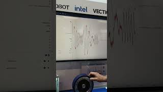 Datenanalyse im OTBereich mit Hilfe von RTOS  Teil22 Automatisierung Virtualisierung [upl. by Marsland]