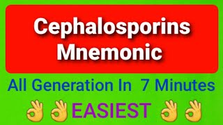 Cephalosporins drugs classification with Mnemonics [upl. by Evelyn]