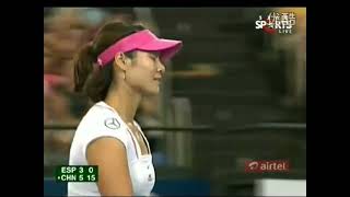 Fernando VerdascoAnabel Medina Garrigues vs Wu DiLi Na 2012 Hopman Cup Highlights [upl. by Staw]