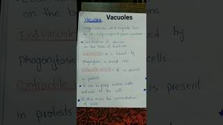 Vacuoles structure and functionBiology 11 [upl. by Proudlove]