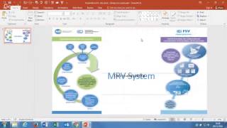 UNFCCC Experiences in implementing MRV system [upl. by Garap]