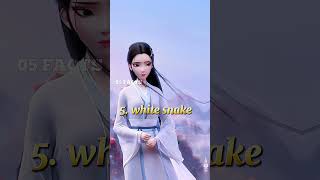 TOP 5 MOST FAMOUS CHINESE CARTOON MOVIES shorts short viralvideo china viralvideo 05factstop [upl. by Munster]