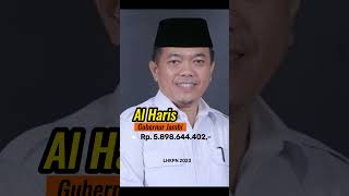 Gubernur Paling Miskin di Indonesia gubernur indonesia [upl. by Inal]