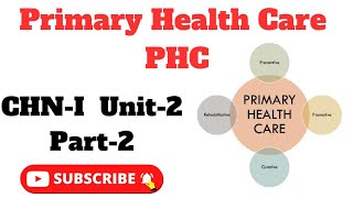 Community Health NursingPrimary Health Care UnitII PartII Principles Of PHC By Farman KMU [upl. by Alekim]