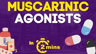 Direct Muscarinic Agonists  in 2 mins [upl. by Ilecara]