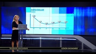 Günün Ekonomisi  30 Haziran 2016 [upl. by Aizirtap]