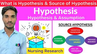 L1 Hypothesis  What is Hypothesis  Hypothesis amp Assumption  Source of Hypothesis  Hypothesis [upl. by Emilia]