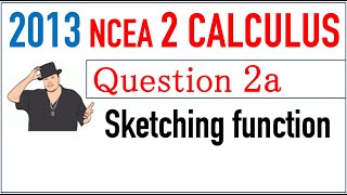 2013 NCEA 2 Calculus Exam Q2a [upl. by Akeem]