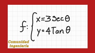 Funcion con parámetros trigonométricos su inversa y su gráfica [upl. by Ruhtracam]