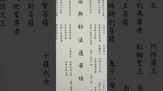 何が書いてあるの？ 御本尊 どんな内容 曼荼羅 日蓮 南無妙法蓮華経 題目 浄霊 除霊 厄除け 法華経 曼荼羅本尊 池田大作 [upl. by Ninahs406]