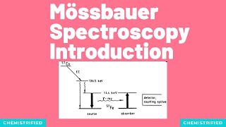 MOSSBAUER SPECTROSCOPY  Introduction [upl. by Nogam]