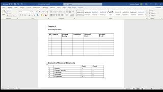 Session with Students Financial Accounting aspectsAccounting Equation Chapter 4 Question 9 [upl. by Mya]