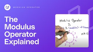 Modulus Operator  CS101  Udacity [upl. by Pauwles]