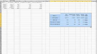 Summary Statistics Table 1 [upl. by Abott939]