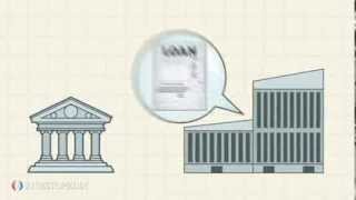 Investopedia Video The DebtService Coverage Ratio DSCR [upl. by Alverta127]