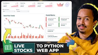 EPIC Google Sheets to Interactive Dashboard in Python ft Streamlit  CSS [upl. by Cordula]