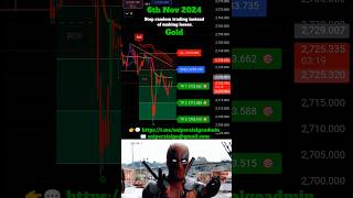 Best Tradingview indicator 2024 shorts ytshorts trading crypto forex bitcoin sharemarket [upl. by Olzsal]