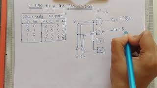 Introduction to Demultiplexer  12 Demultiplexer  14 Demultiplexer  Digital Electronics [upl. by Annotahs277]