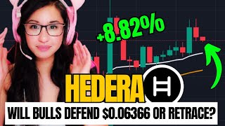 HEDERA Price Prediction  HBAR at Key Support Will Bulls Defend 006366 or Retrace [upl. by Jard]