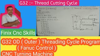 G32 Thread cutting cycle  g32 Outer Threading cycle program  fanuc control  Cnc turning machine [upl. by Nirred162]