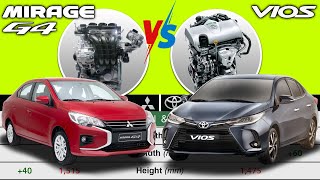 Mitsubishi Mirage G4 GLS vs Toyota Vios 13 E CVT  Car Specs Comparison [upl. by Herodias]