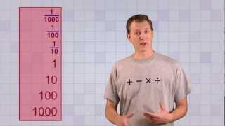 Math Antics  Fractions and Decimals [upl. by Woodley]