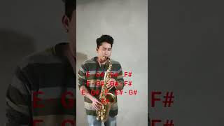 Así Fue  Dread Mar I Saxofón Tutorial [upl. by Drewett]