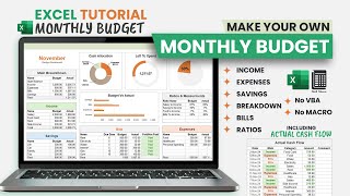 How to Create a Personal Budget in Excel StepbyStep Guide FREE TEMPLATE [upl. by Harragan662]