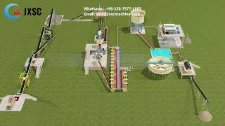 Flowchart of 500 Tons Per Day Lithium Ore Processing Plant [upl. by Ezarras471]