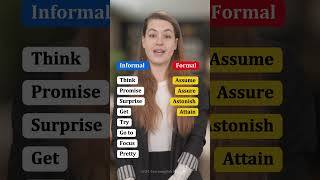 Informal VS Formal Words in English  Learn Better Vocabulary shrots [upl. by North]