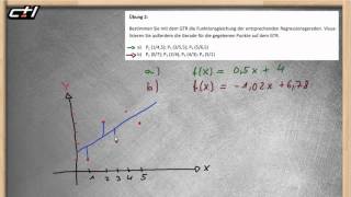 Lineare Regression  mit GTR ★ Erklärung [upl. by Neffets]