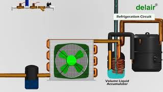 Delair Refrigeration Type Compressed Air Dryer [upl. by Akram]