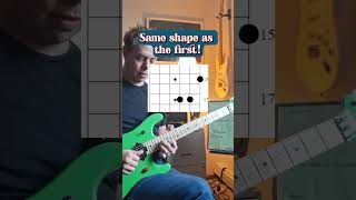 Chord Inversions Paired With Major Scale to Navigate The Fretboard [upl. by Assenna]