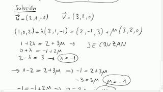 Posición relativa de dos rectas Bachillerato PAU [upl. by Tripp]