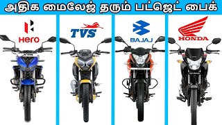 Hero Xtreme 125R vs TVS Raider 125 vs Pulsar NS 125 vs Honda SP125  125CC Bike Comparison Video [upl. by Beaston]