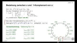 Grundlagen der Informatik II  Sitzung 17 Prof Schmeck  AIFB  WS 201617 [upl. by Leahcimauhsoj]