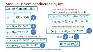 Carrier concentration using Fermi Dirac distribution function [upl. by Nylde748]