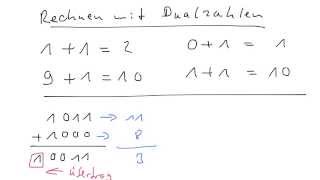 Rechnen mit Dualzahlen Das CarryBit [upl. by Hesper]