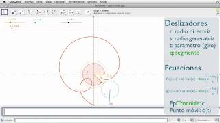 Ecuaciones paramétricas de la EpiCicloide [upl. by Nisa]