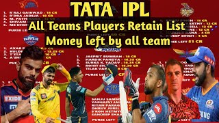 IPL teams Retaintion list  All IPL team money left  IPL auction 2025 [upl. by Bergin353]