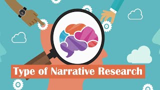 Type of Narrative Research Research Method of Psychology  Dr Riffat Sadiq GCWUF [upl. by Pfaff]